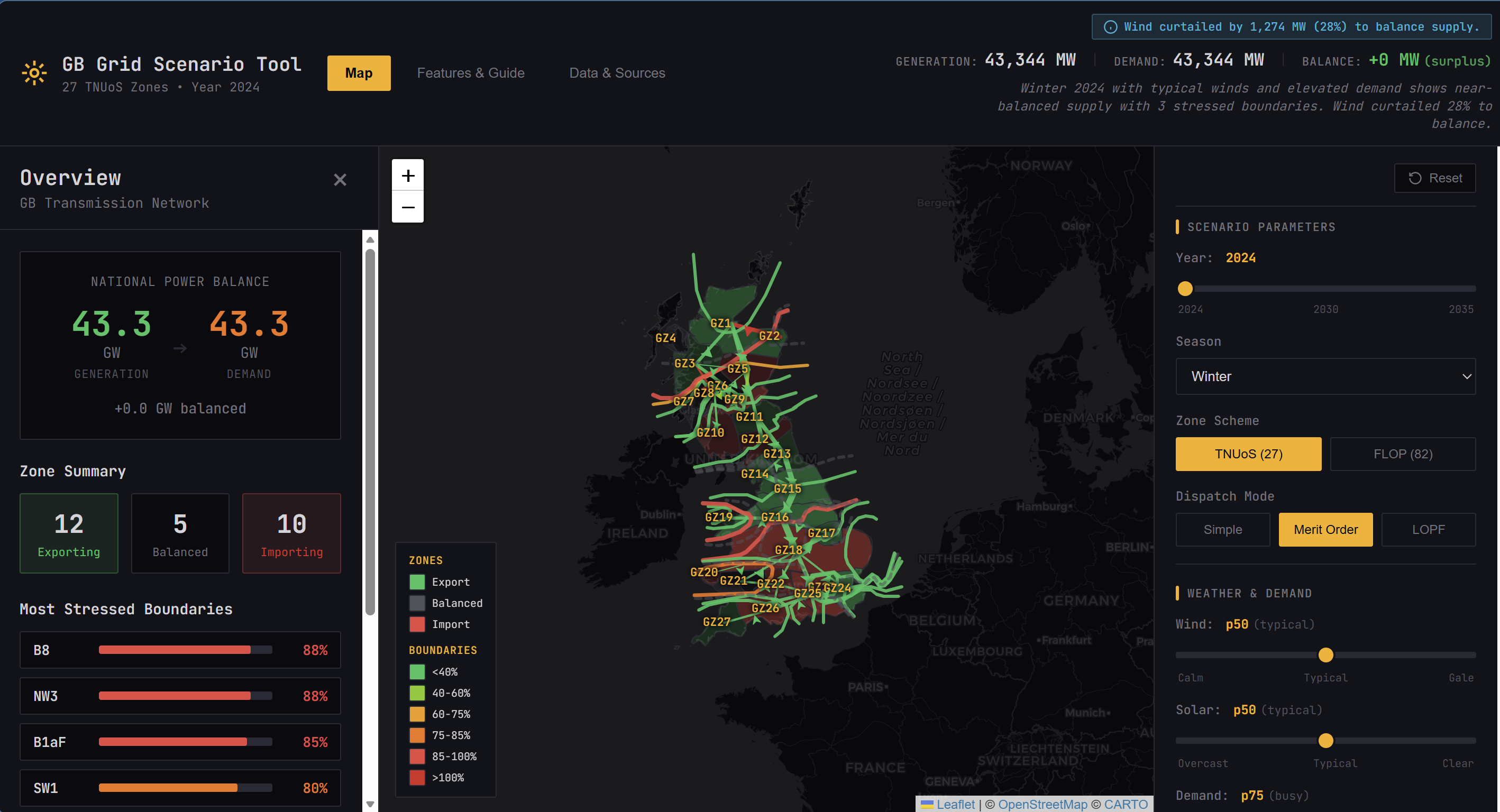 GB Grid Tool showing merit order dispatch with stressed boundaries